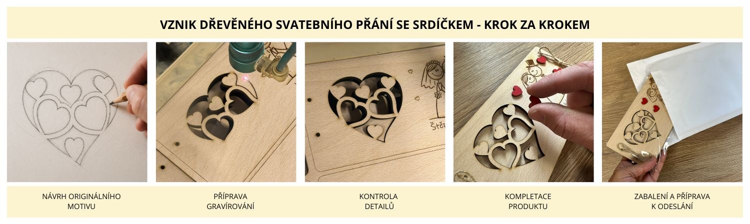 Návrh originálního motivu a jeho vznik krok za krokem